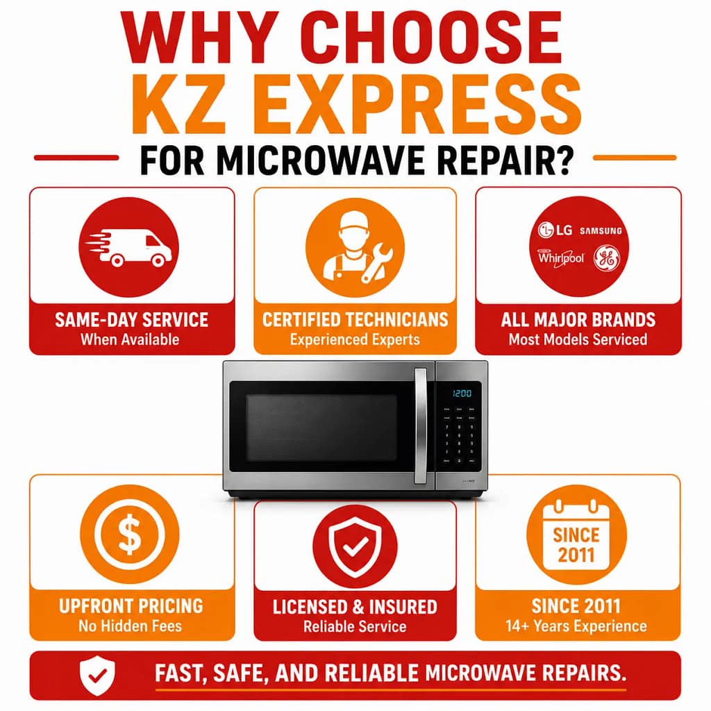 Why Choose KZ Express for Microwave Repair in Baltimore Reasons to Choose KZ Express for Microwave Repair in Baltimore