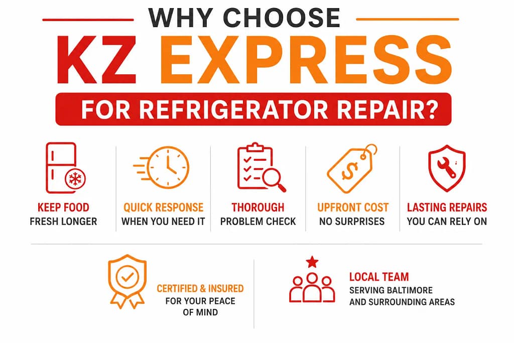 Reasons to Choose KZ Express for Refrigerator Repair in Baltimore