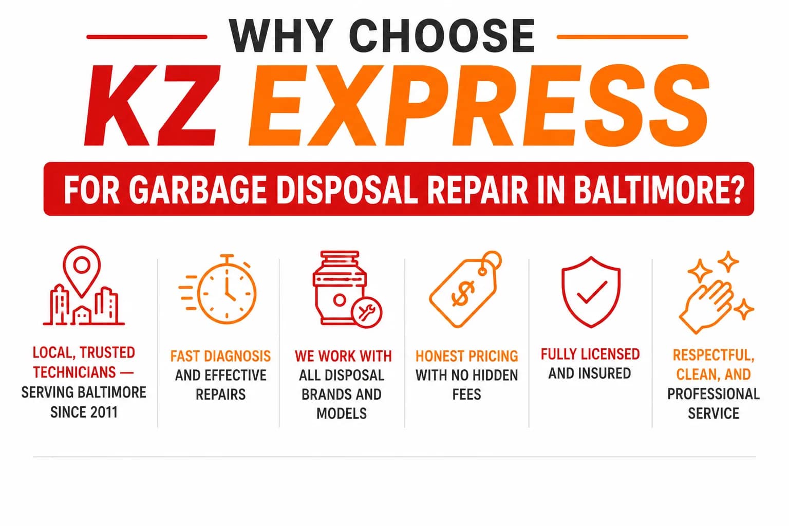Reasons to Choose KZ Express for Garbage Disposal Repair in Baltimore